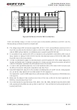 Предварительный просмотр 51 страницы Quectel EC200T Series Hardware Design