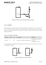 Предварительный просмотр 55 страницы Quectel EC200T Series Hardware Design