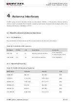 Предварительный просмотр 59 страницы Quectel EC200T Series Hardware Design