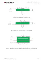 Предварительный просмотр 63 страницы Quectel EC200T Series Hardware Design