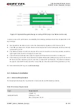 Предварительный просмотр 64 страницы Quectel EC200T Series Hardware Design