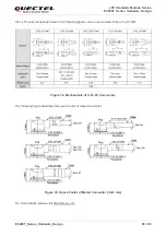 Предварительный просмотр 66 страницы Quectel EC200T Series Hardware Design