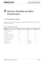 Предварительный просмотр 67 страницы Quectel EC200T Series Hardware Design