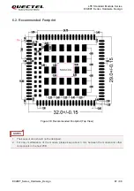 Предварительный просмотр 88 страницы Quectel EC200T Series Hardware Design