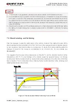 Предварительный просмотр 91 страницы Quectel EC200T Series Hardware Design