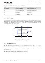 Preview for 34 page of Quectel EC21-A Hardware Design