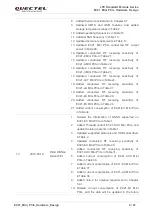 Preview for 4 page of Quectel EC21 Mini PCIe Series Hardware Design