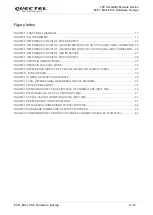 Preview for 10 page of Quectel EC21 Mini PCIe Series Hardware Design