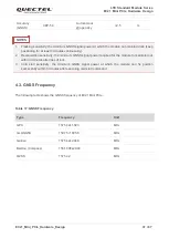 Preview for 38 page of Quectel EC21 Mini PCIe Series Hardware Design