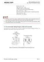 Предварительный просмотр 41 страницы Quectel EC21 Mini PCIe Series Hardware Design