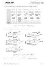 Предварительный просмотр 42 страницы Quectel EC21 Mini PCIe Series Hardware Design