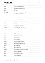 Preview for 67 page of Quectel EC21 Mini PCIe Series Hardware Design