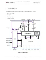 Предварительный просмотр 13 страницы Quectel EC25-A User Manual