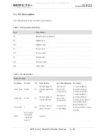 Предварительный просмотр 17 страницы Quectel EC25-A User Manual