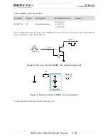 Предварительный просмотр 32 страницы Quectel EC25-A User Manual