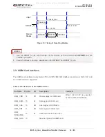 Предварительный просмотр 33 страницы Quectel EC25-A User Manual