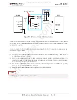 Предварительный просмотр 36 страницы Quectel EC25-A User Manual