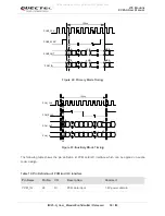 Предварительный просмотр 40 страницы Quectel EC25-A User Manual