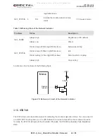 Предварительный просмотр 43 страницы Quectel EC25-A User Manual