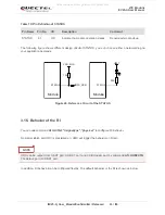 Предварительный просмотр 44 страницы Quectel EC25-A User Manual