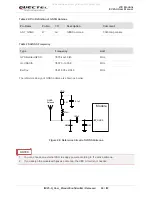 Предварительный просмотр 50 страницы Quectel EC25-A User Manual