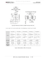 Предварительный просмотр 52 страницы Quectel EC25-A User Manual