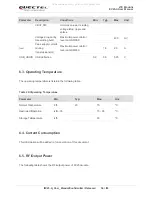 Предварительный просмотр 55 страницы Quectel EC25-A User Manual