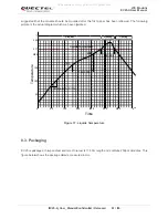 Предварительный просмотр 62 страницы Quectel EC25-A User Manual