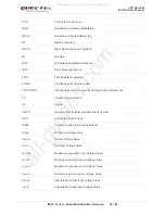 Предварительный просмотр 66 страницы Quectel EC25-A User Manual