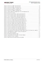 Preview for 11 page of Quectel EC25-AUX Hardware Design