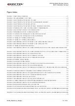 Preview for 12 page of Quectel EC25-AUX Hardware Design