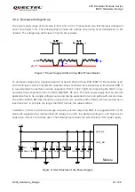 Preview for 42 page of Quectel EC25-AUX Hardware Design