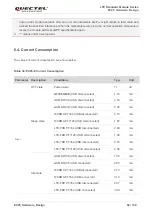 Preview for 83 page of Quectel EC25-AUX Hardware Design