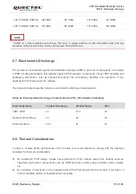 Preview for 114 page of Quectel EC25-AUX Hardware Design