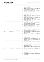 Preview for 5 page of Quectel EC25 Mini PCIe Hardware Design