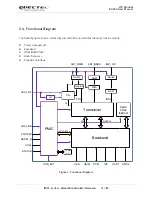 Предварительный просмотр 13 страницы Quectel EC25 series User Manual