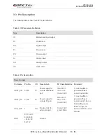 Предварительный просмотр 17 страницы Quectel EC25 series User Manual