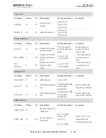 Предварительный просмотр 18 страницы Quectel EC25 series User Manual