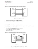 Предварительный просмотр 25 страницы Quectel EC25 series User Manual