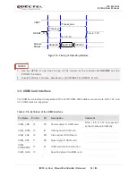 Предварительный просмотр 33 страницы Quectel EC25 series User Manual