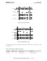 Предварительный просмотр 40 страницы Quectel EC25 series User Manual
