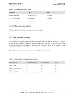 Предварительный просмотр 56 страницы Quectel EC25 series User Manual