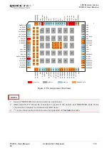 Preview for 16 page of Quectel EC25-V User Manual