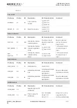 Preview for 18 page of Quectel EC25-V User Manual