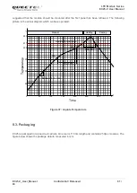 Preview for 62 page of Quectel EC25-V User Manual