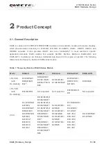 Preview for 15 page of Quectel EG06 Series Manual