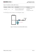 Preview for 63 page of Quectel EG06 Series Manual