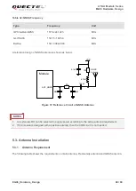 Preview for 71 page of Quectel EG06 Series Manual