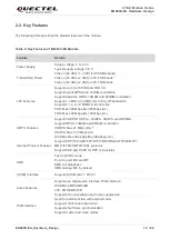 Предварительный просмотр 13 страницы Quectel EG060V-EA Hardware Design