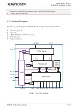 Предварительный просмотр 15 страницы Quectel EG060V-EA Hardware Design